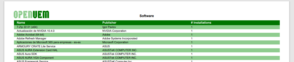 Software report sample